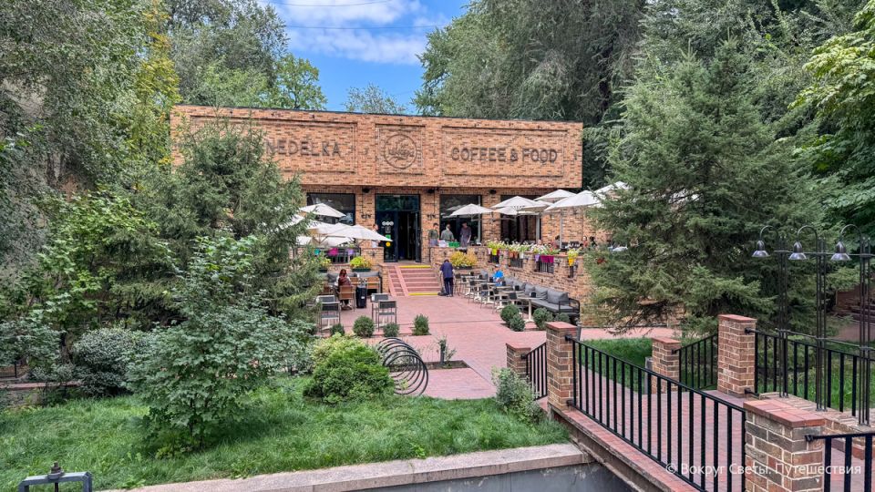 ���������������� ��������� ������: ����, ��� � ��������� ����