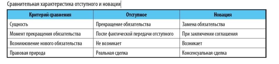 ������� ����� ������ ����������: � ��� ��������?