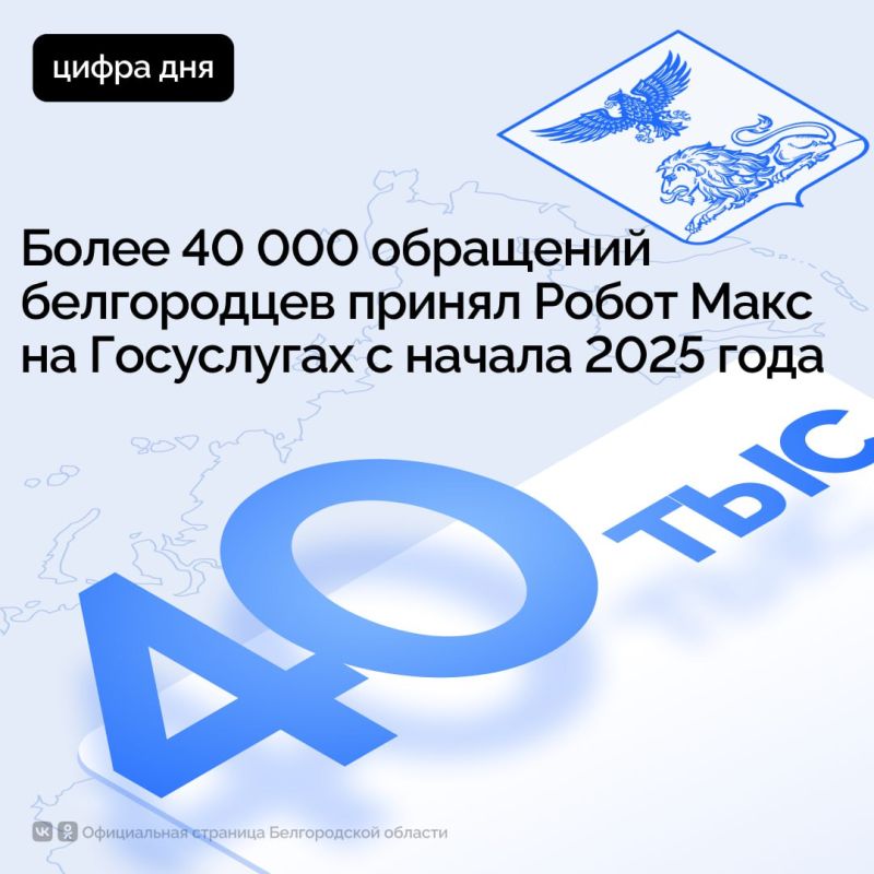  40 000          2025 