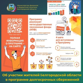     15448   I  2025      ()