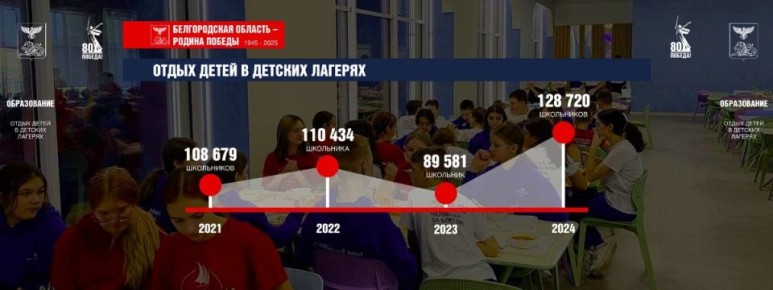 :        57       
