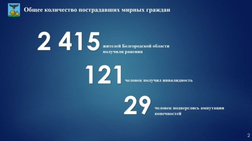 2 415     ,   164 