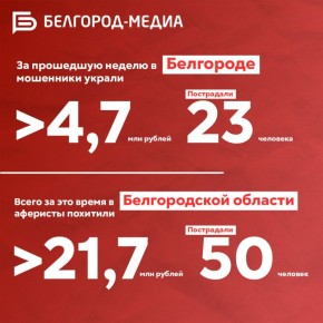     50   