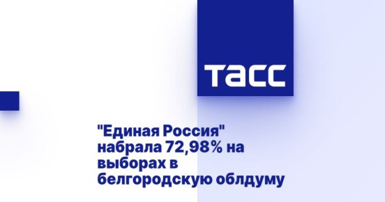 &quot; &quot;  72,98%     