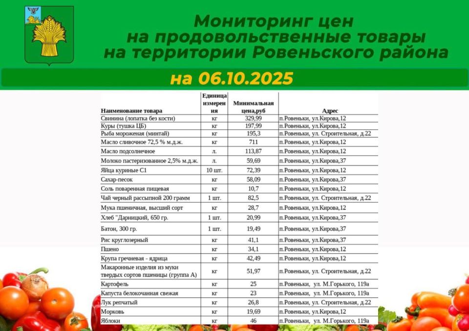  :  !.                 6  2025 