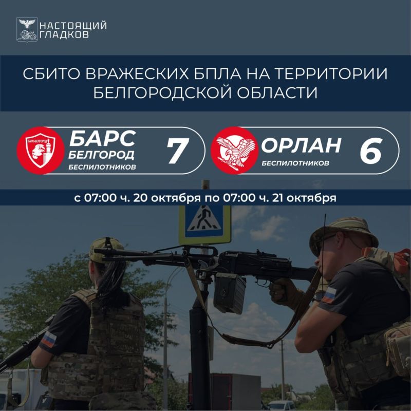 Вячеслав Гладков: Информация о сбитиях всех типов вражеских БПЛА на территории Белгородской области подразделениями «БАРС-Белгород» и «Орлан»