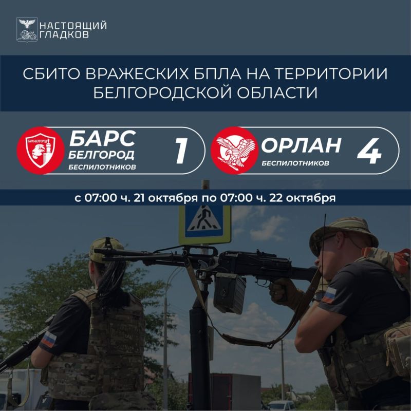 Вячеслав Гладков: Информация о сбитиях всех типов вражеских БПЛА на территории Белгородской области подразделениями «БАРС-Белгород» и «Орлан»