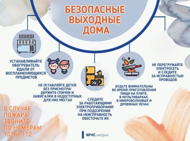 Безопасные выходные дома. Запомните несколько простых правил, которые помогут сделать твои выходные комфортными и безопасными: отключайте устройства, которые не используете, чтобы избежать перегрева и возможного возгорания;