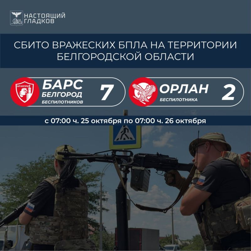 Вячеслав Гладков: Информация о сбитиях всех типов вражеских БПЛА на территории Белгородской области подразделениями «БАРС-Белгород» и «Орлан»