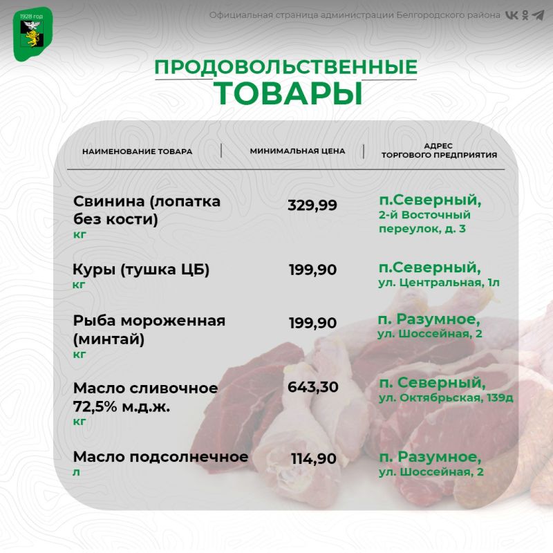 Представляем вашему вниманию актуальные цены на социально значимые продукты питания — самые востребованные и важные для каждого дома