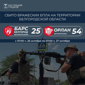 Вячеслав Гладков: Информация о сбитиях всех типов вражеских БПЛА на территории Белгородской области подразделениями «БАРС-Белгород» и «Орлан»