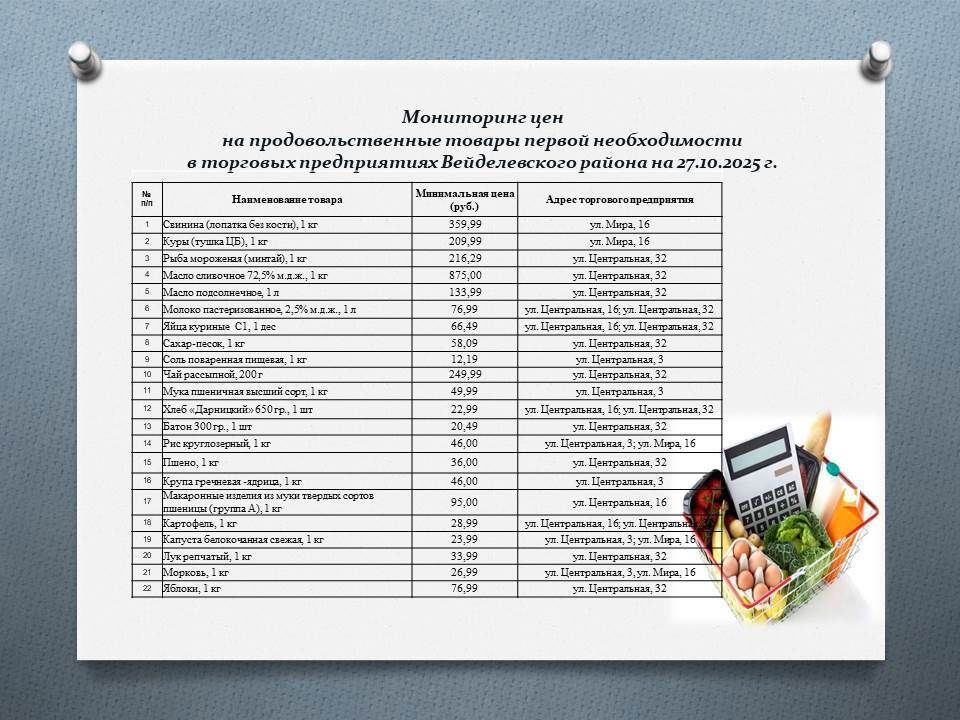 Уважаемые жители Вейделевского района!