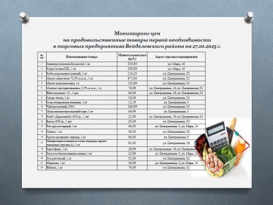 Уважаемые жители Вейделевского района!