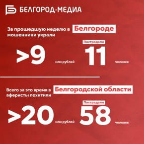За неделю мошенники обманули белгородцев на 20 млн рублей