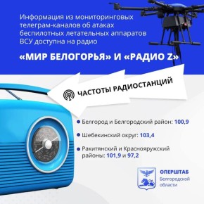 Информацию об атаках вражеских БПЛА из мониторинговых каналов дублируют на белгородских радиостанциях