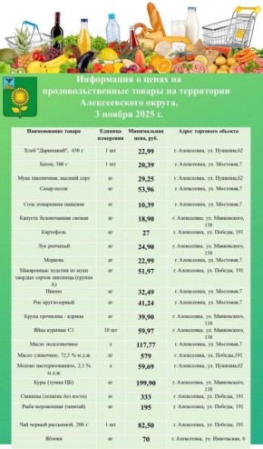 Уважаемые жители Алексеевского муниципального округа!