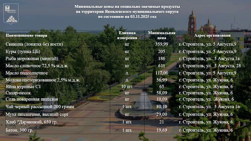 Олег Медведев: Уважаемые жители Яковлевского муниципального округа!