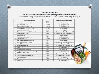 Уважаемые жители Вейделевского района!