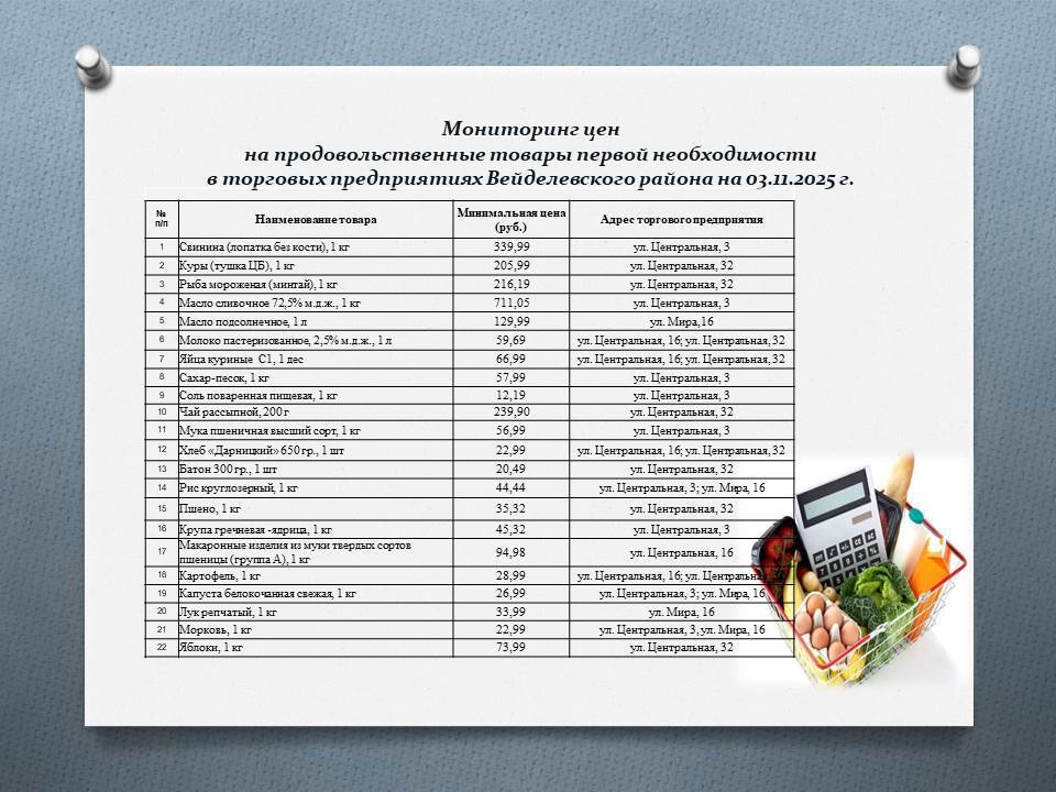 Уважаемые жители Вейделевского района!