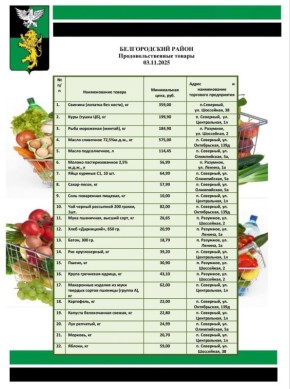 Татьяна Круглякова: Продолжаю делиться свежей подборкой самых низких цен на социально значимые продукты питания в Белгородском муниципальном округе