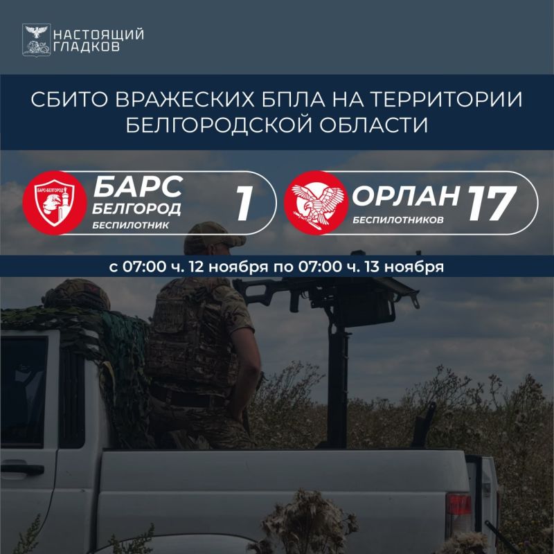 Вячеслав Гладков: Информация о сбитиях всех типов вражеских БПЛА на территории Белгородской области подразделениями «БАРС-Белгород» и «Орлан»