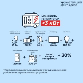 Михаил Лобазнов: В рамках подготовки к зимнему периоду губернатором Вячеславом Гадковым на его официальной странице в социальных сетях были размещены рекомендации для населения по вопросу выбора генераторов