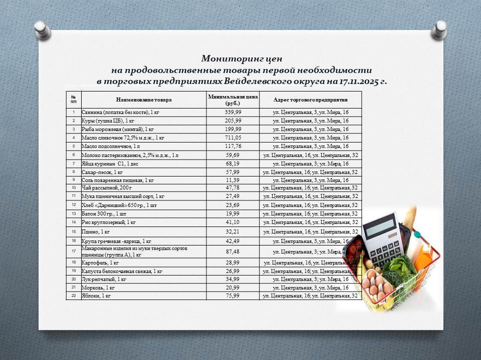 Уважаемые жители Вейделевского округа!