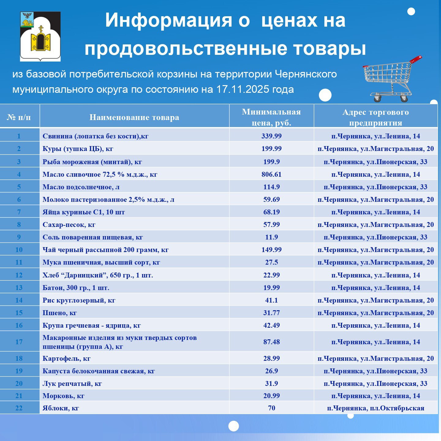 Уважаемые жители Чернянского муниципального округа!