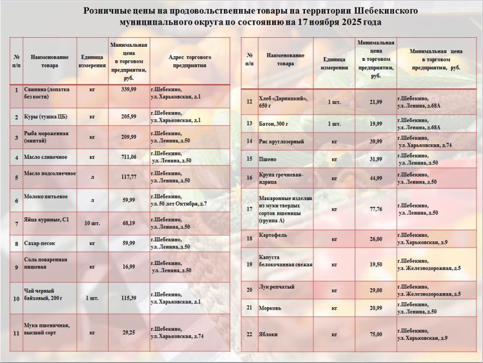 ������ �������: � ������ ������������� ����������� ���, ��������� �������� ����������� � �������� ������, ��� ����� ���������� �������� �� ��������������� ������� �� �������� ��������� �����