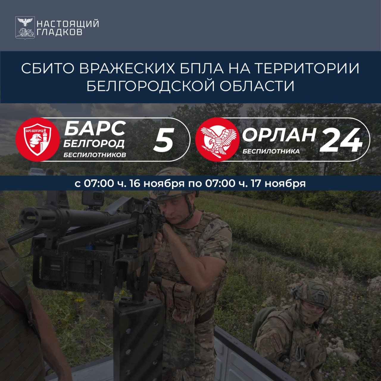 Вячеслав Гладков: Информация о сбитиях всех типов вражеских БПЛА на территории Белгородской области подразделениями «БАРС-Белгород» и «Орлан»