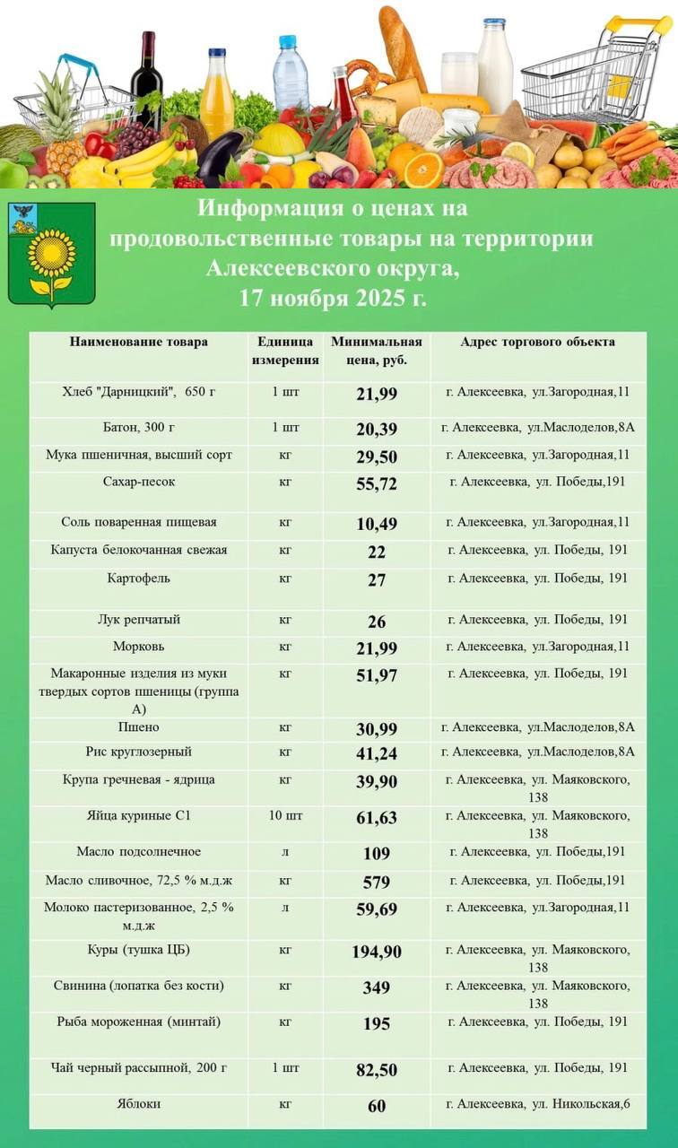 Уважаемые жители Алексеевского муниципального округа!