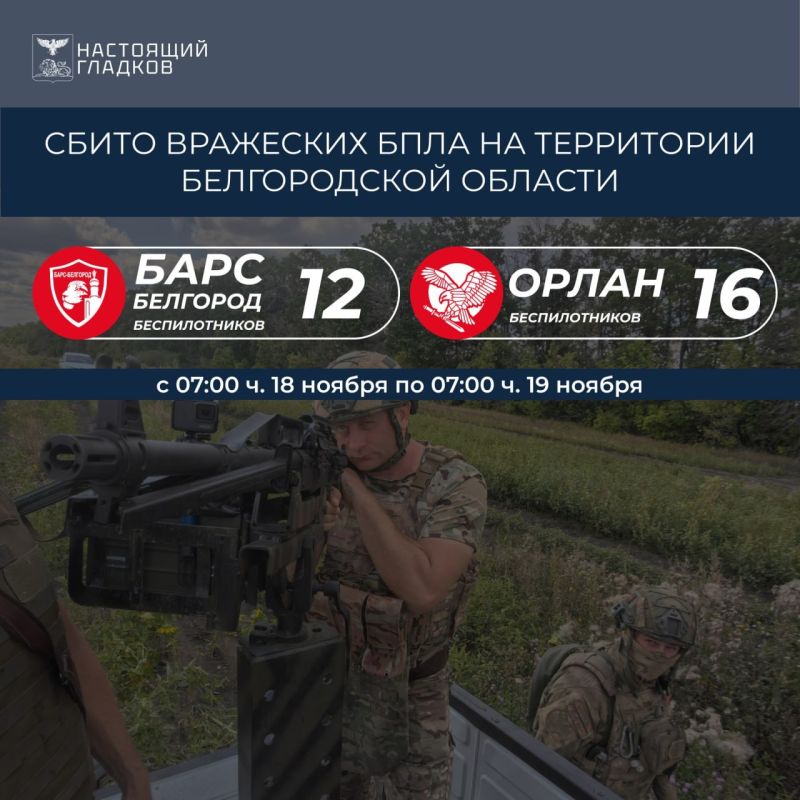 Вячеслав Гладков: Информация о сбитиях всех типов вражеских БПЛА на территории Белгородской области подразделениями «БАРС-Белгород» и «Орлан»