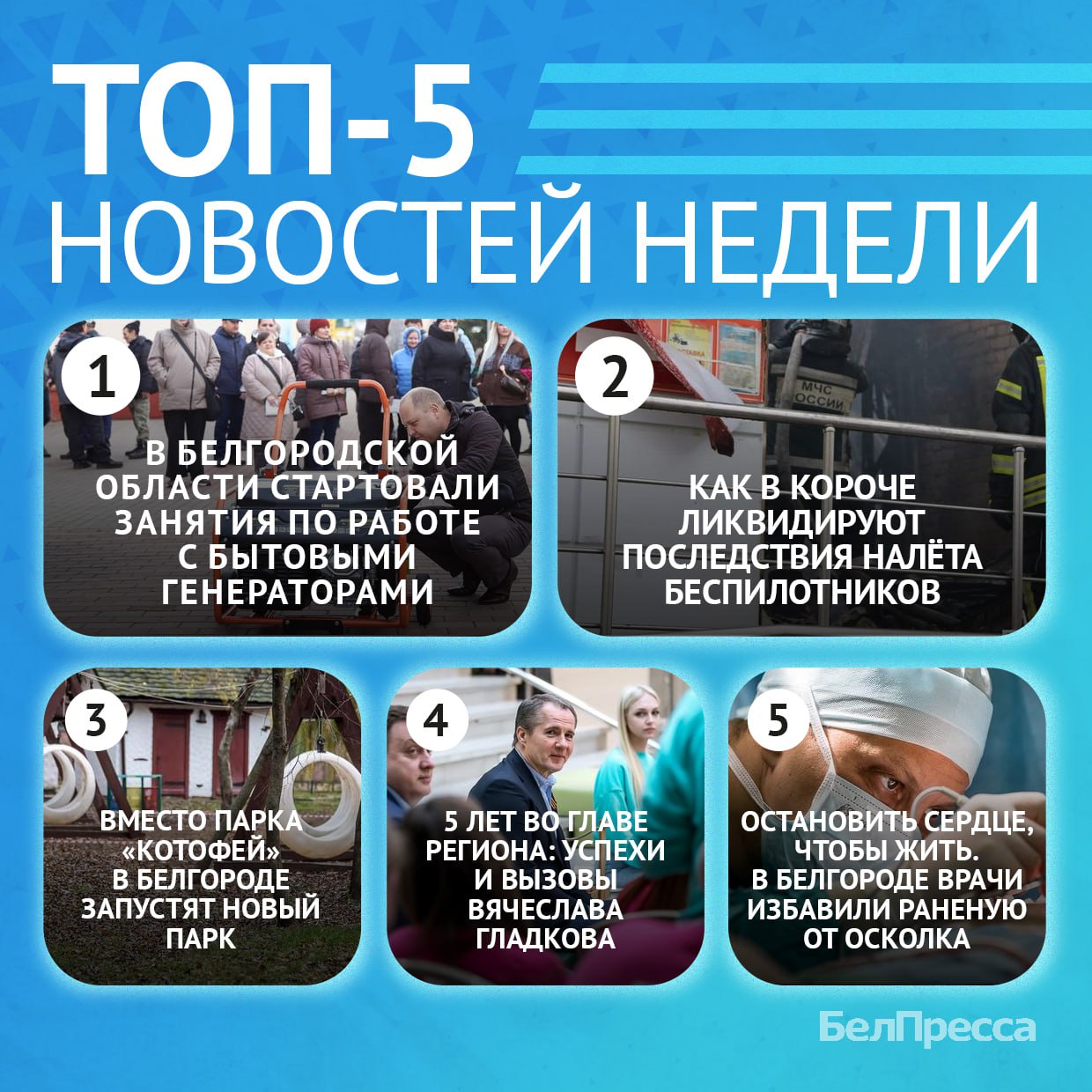 5 самых читаемых новостей за неделю