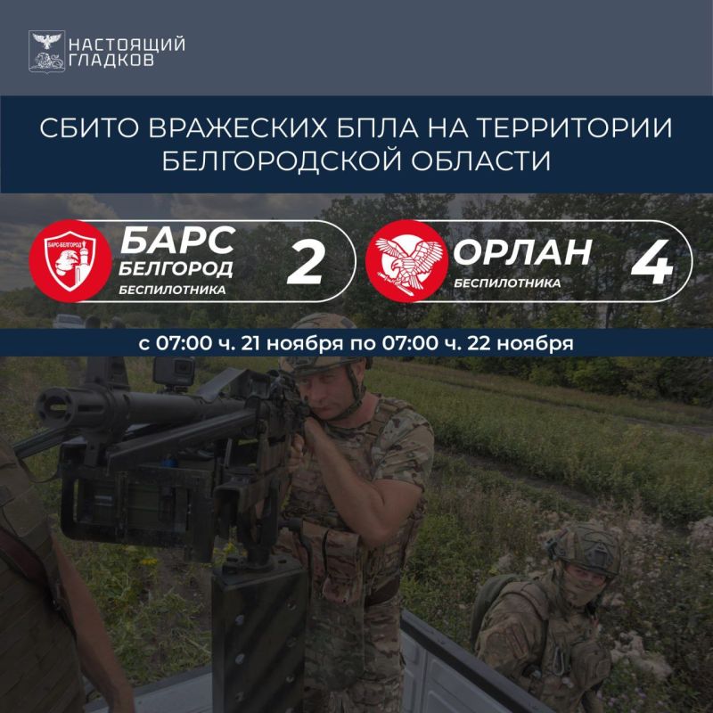 Вячеслав Гладков: Информация о сбитиях всех типов вражеских БПЛА на территории Белгородской области подразделениями «БАРС-Белгород» и «Орлан»