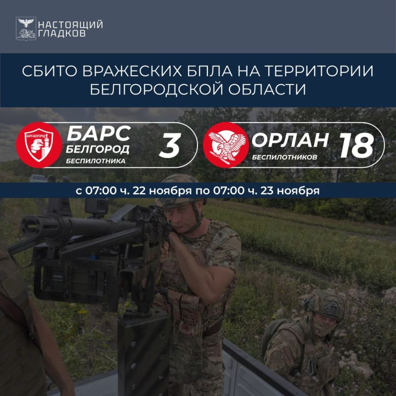 Вячеслав Гладков: Информация о сбитиях всех типов вражеских БПЛА на территории Белгородской области подразделениями «БАРС-Белгород» и «Орлан»