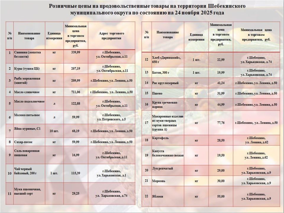 ������ �������: � ������ ������������� ����������� ���, ��������� �������� ����������� � �������� ������, ��� ����� ���������� �������� �� ��������������� ������� �� �������� ��������� �����