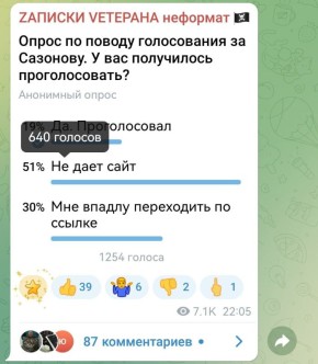 Записки ветерана: 640 человек, которые не смогли проголосовать за Маргариту Сазонову
