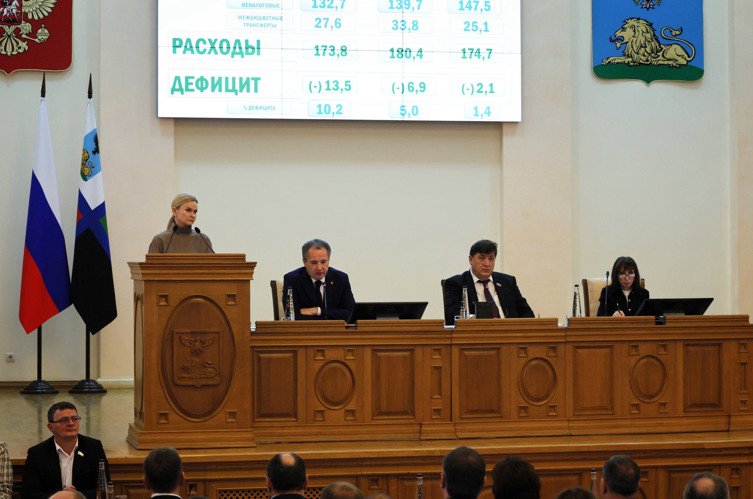 Бюджет Белгородской области на 2026 год и на плановый период 2027 и 2028 годов принят в первом чтении