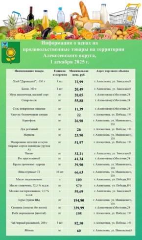 Уважаемые жители Алексеевского муниципального округа!