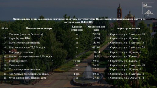 Олег Медведев: Уважаемые жители Яковлевского муниципального округа!