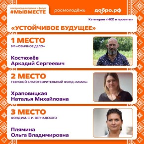 Вячеслав Гладков: Белгородские волонтёры в числе победителей международной премии #МЫВМЕСТЕ