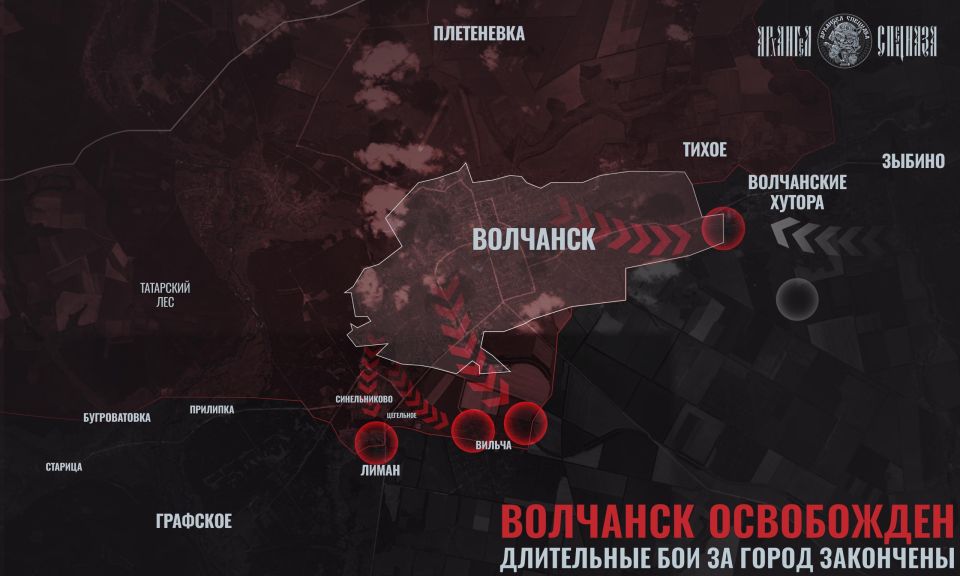 �������� ����������. ��� ���� ������������� ���� ���������� ���������