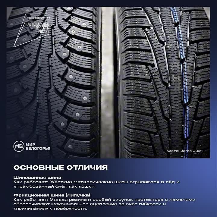 Сравнение шипованной и фрикционной (липучка) зимней резины