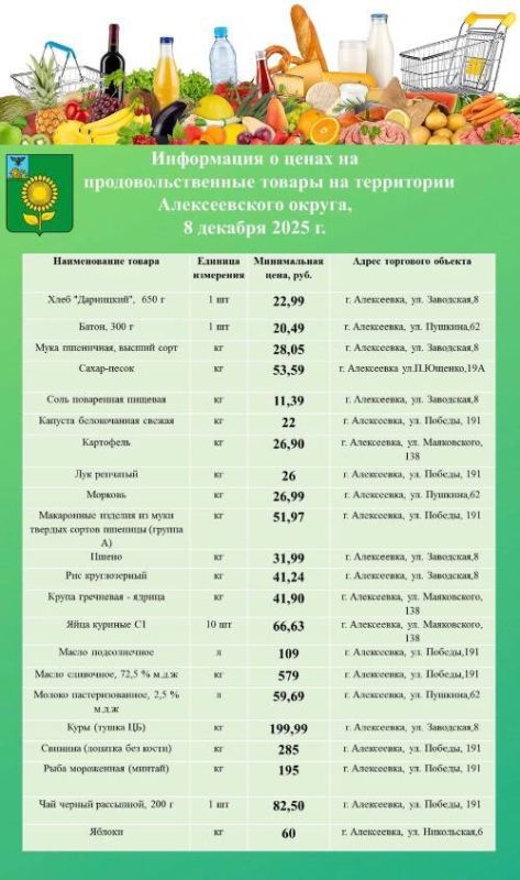 Уважаемые жители Алексеевского муниципального округа!