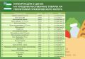 Уважаемые жители и гости Прохоровского округа!