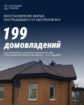 За текущую неделю работы были выполнены на 199 объектах