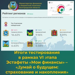 В ноябре 2025 года завершился шестой этап Всероссийской просветительской Эстафеты «Мои финансы» – «Думай о будущем: страхование и накопления»!