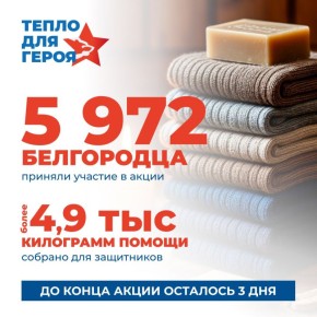 Жители Белгородской области поддерживают участников спецоперации в рамках акции «Тепло для Героя»