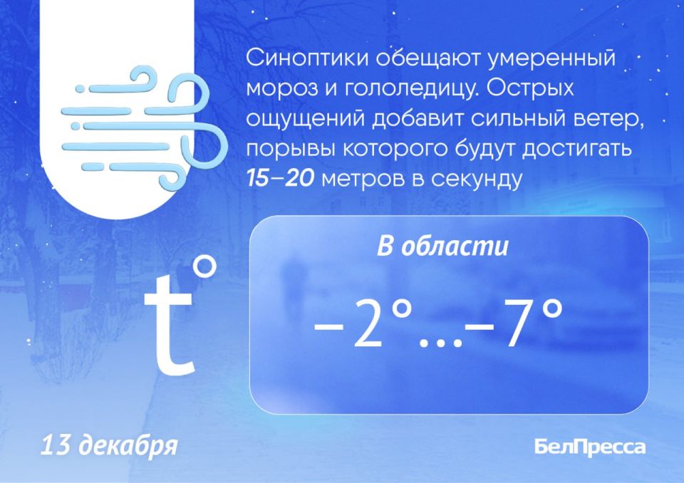 ������ ����������� ������� ������������ ������� ��� ������