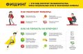 Как распознать фишинговое сообщение?